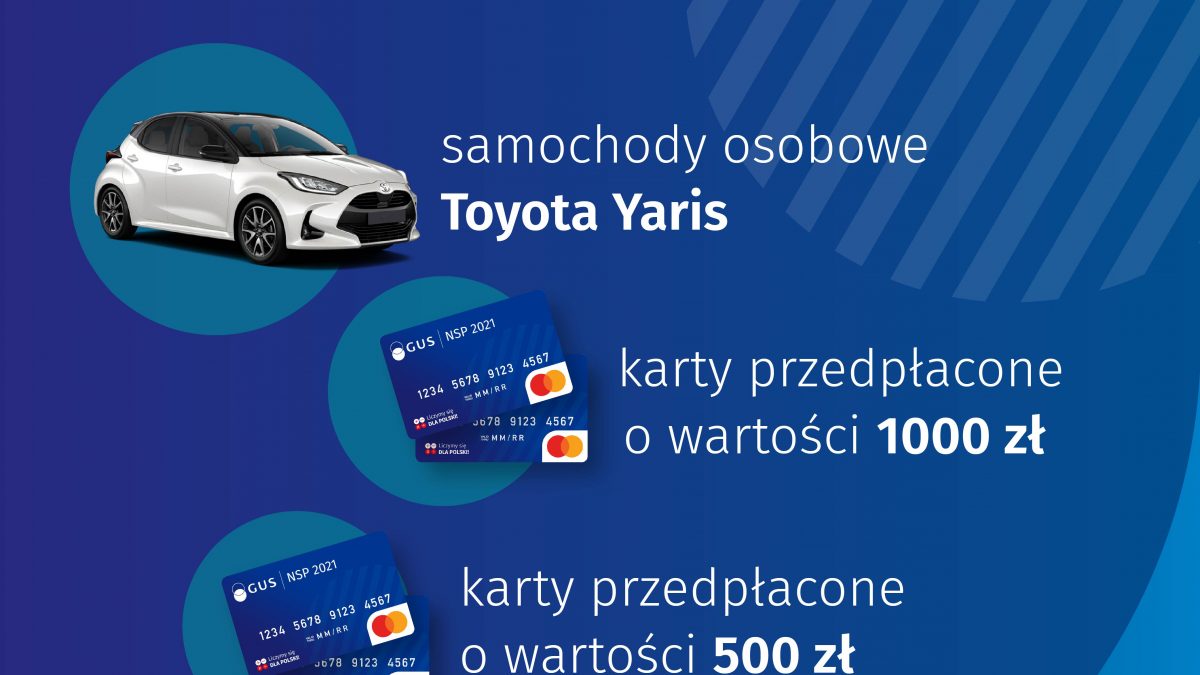 co można wygrac w loterii NSP? Toyota Yaris, karty przedpłacone 1000 i 500 zł
