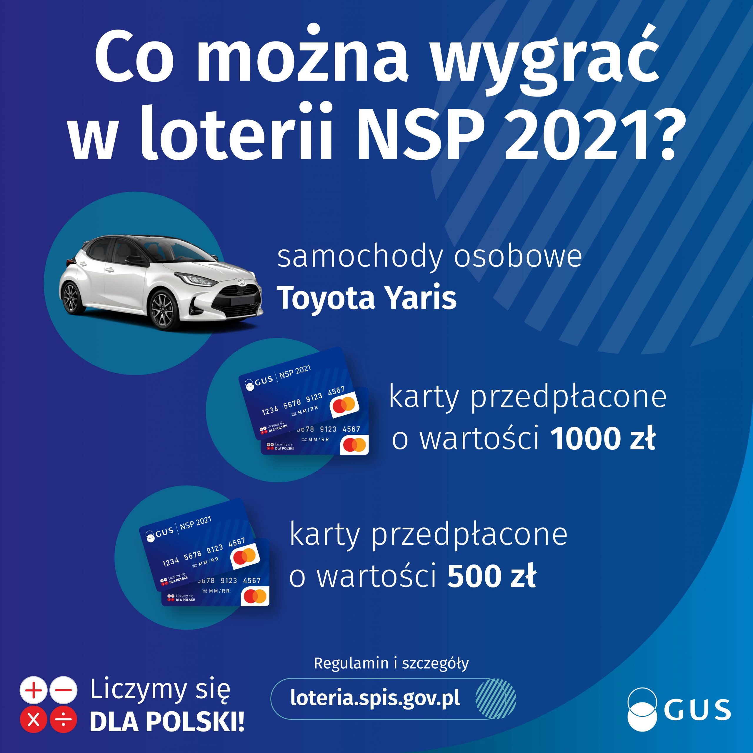 co można wygrac w loterii NSP? Toyota Yaris, karty przedpłacone 1000 i 500 zł